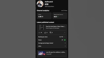 New Update Youtube 500 | Subscribe Hote Hi Channels Monetize | #subscribe