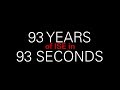 93 years of ise in 93 seconds  nc state ise