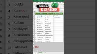 How to use exact function in Excel | Excel Malayalam |