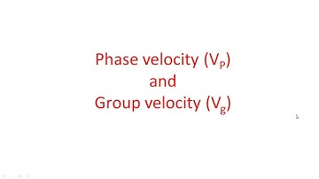 Phase velocity and Group velocity | Wave Guide | Microwave Engineering | Lec-20