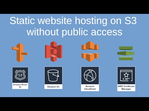 Static website hosting on Amazon S3 (with CloudFront) without enabling public access.