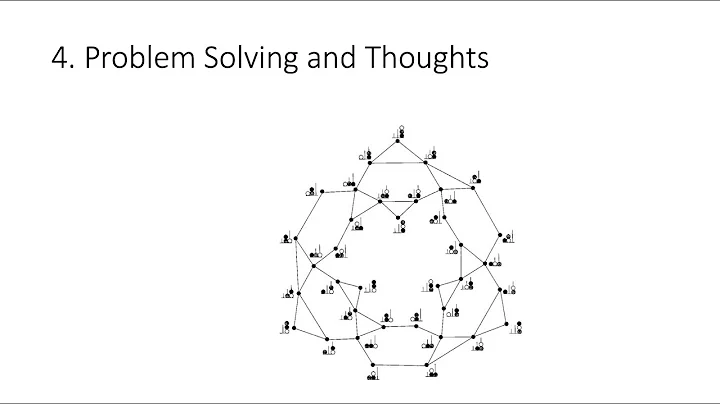 6.4. Problem Solving and Thoughts, Fundamentals of Cognitive Neuroscience Course, Session 6, Part 4