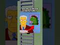 Simpsons Predictions That Actually HAPPENED😳