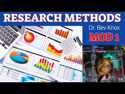 Research Methods -