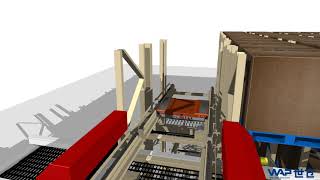 Shuttle Carrier system
