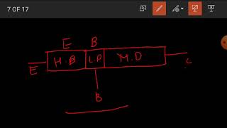 FYBCS | Semiconductor Lecture-9 |Bipolar Junction Transitor