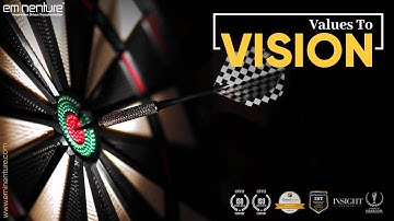 Building Customer-Centric Value | Eminenture Enhancing CX | Innovative Ideas | Transformation