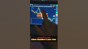 Follow Your Rull And Discipline Binary Trading Loss 📊 #trading #shortvideo