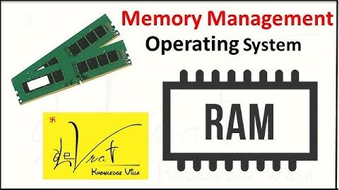 4.1.1 Memory management concept in operating system and it