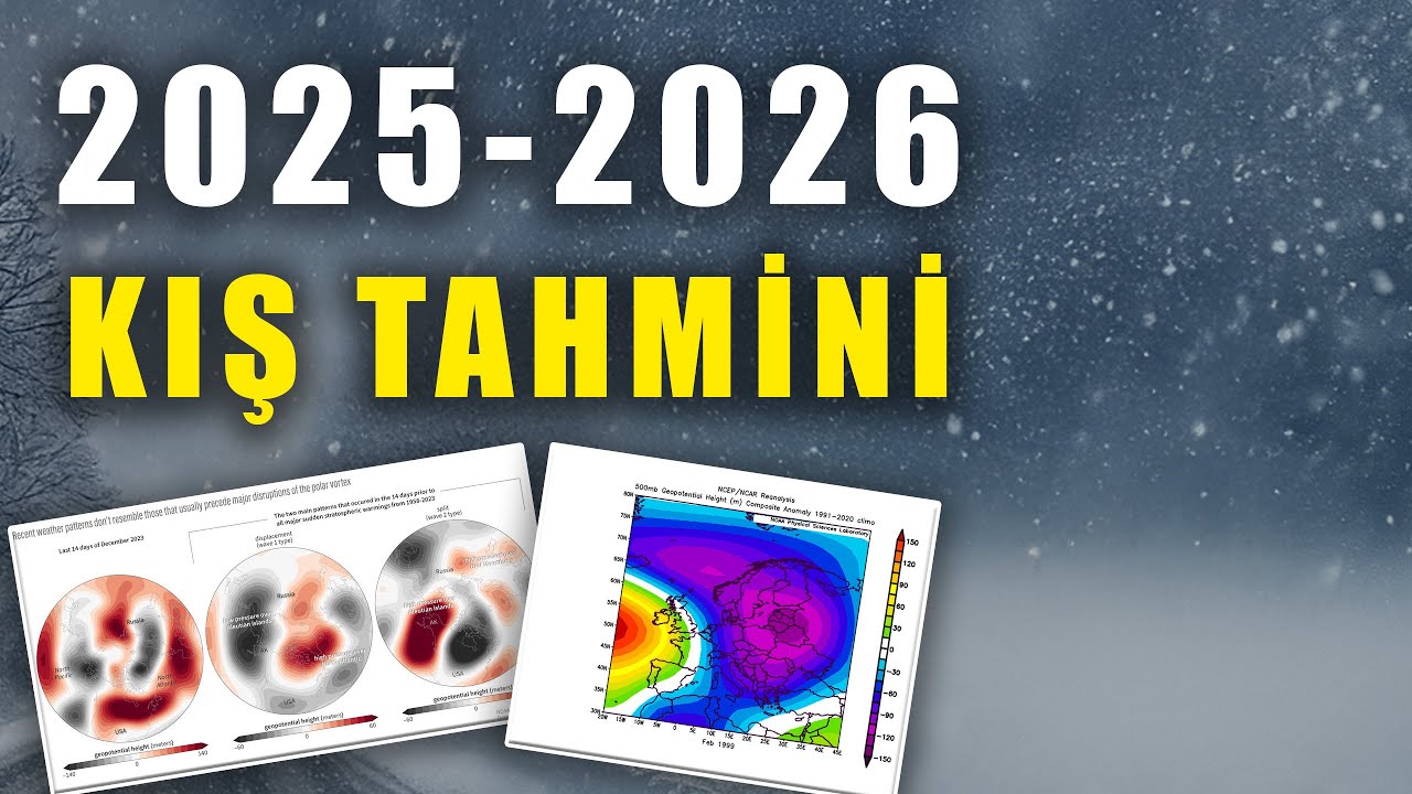2025-2026 KIŞ TAHMİNİ