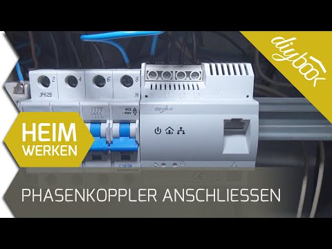 PowerLAN Phasenkoppler einbauen 