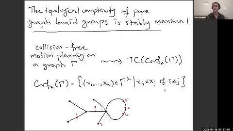 Ben Knudsen (7/28/22): The topological complexity of pure graph braid groups is stably maximal