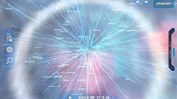 Universe zoom out 2 (solar system scope)