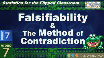 Falsifiability & the Method of Contradiction – Foundations of the Null Hypothesis (7-7)