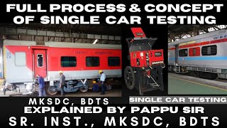 Single car testing in lhb coaches..