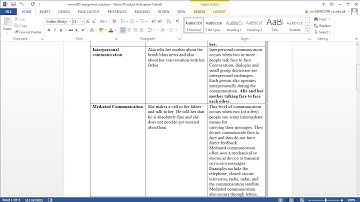 MCM301 Assignment No 1 Solution Winter Fall 2018