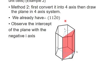 Crystallographic Planes - HKUST MECH 2410 Tutorial 2 Crystal Structure & Crystallography Part 3