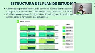 UNIVERSIDAD TECMILENIO Y PLAN DE ESTUDIOS DE INGENIERÍA EN DESARROLLO DE SOFTWARE screenshot 1