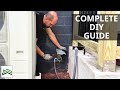 How To Install 240V AC Disconnect Box