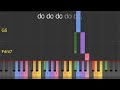 Higher Power by Coldplay | Piano Backing Track - Karaoke Lyrics