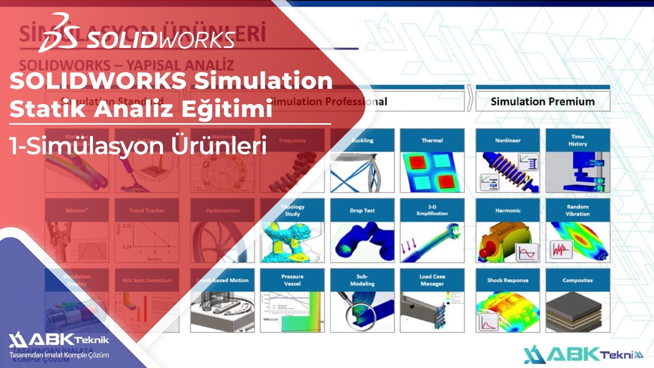 SOLIDWORKS Simulation Statik Analiz Eğitimi - 1 - Giriş & Simülasyon ...