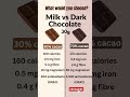 Milk chocolate and dark chocolate comparison #health #choosewisely