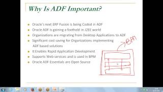 Oracle ADF Training Demo