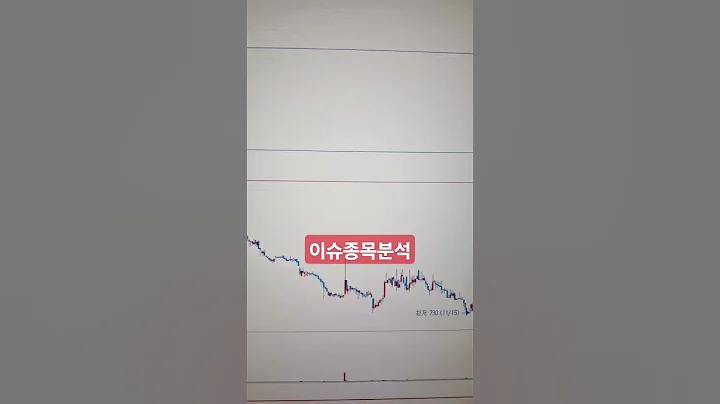 377450,리파인,002070,비비안,016920,카스,010660,화천기계