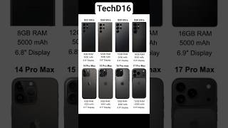 iphone 17 pro max vs samsung galaxy s26 ultra vs iphone 16 pro max vs Samsung S25 ultra #iphone17