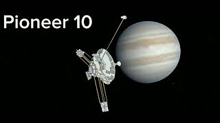 Solar system band 1.5
