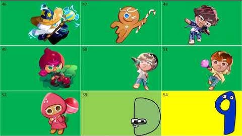 Truly Random Random Character Voting 13 THE FINALE!