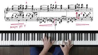 Mozart Lacrymosa Arr. Klindworth Free Sheet Music