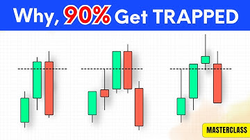 Breakout Trading Strategy Masterclass | The Brain Titans