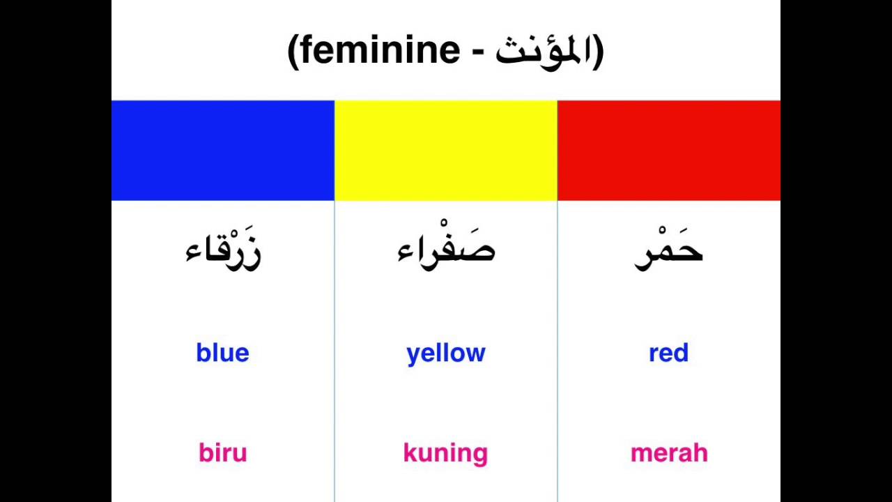 Learn Arabic (English & Malay translation) - Colours - YouTube