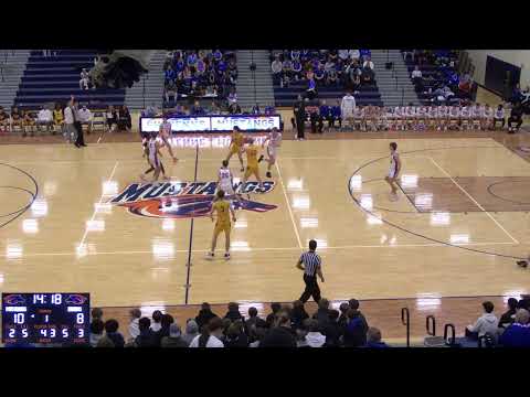 West Fargo Sheyenne High School vs Fargo South High School Womens Varsity Basketball