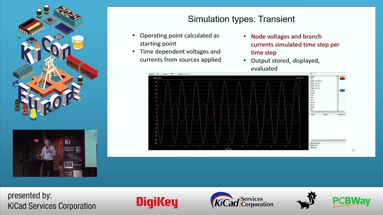 Simulation circuits in KiCad using ngspice - Holger Vogt - KiCon Europe 2024