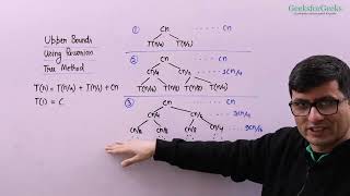 10. Upper Bounds Using Recursion Tree Method | Recursion Tree Method Explained