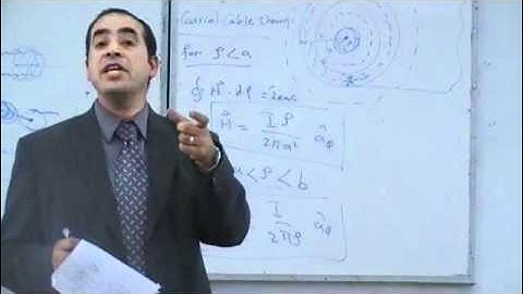 02 Magnetic field Ampere law part 5,,Prof : Ayman