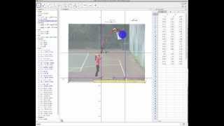Create GeoGebra Simulation