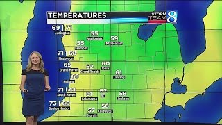 Storm Team 8 Forecast- August 1, 2015-Daybreak