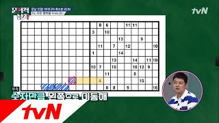 The Brainiacs Q. iKON의 리더 비아이가 멤버들에게 보낸 메시지는? 180904 EP.171