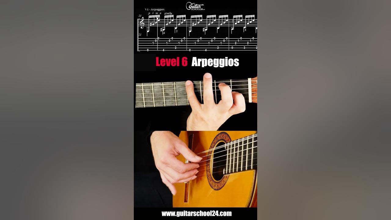 10 Levels of Malagueña - Guitar TAB Tutorial