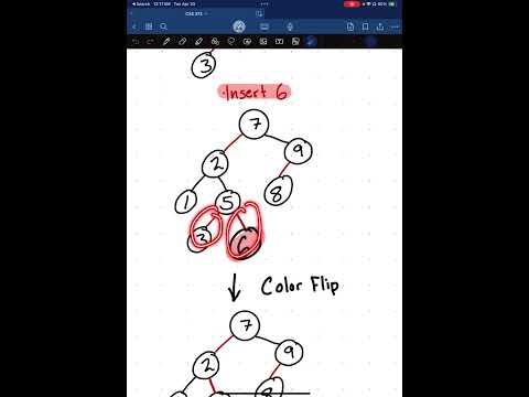 Exercise 3: Left-Leaning Red Black Tree Insertion
