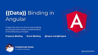 Data Binding in Angular