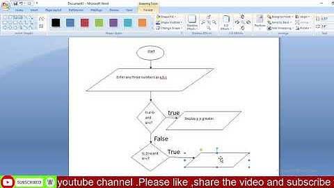 Flowchart to find greater number among three numbers