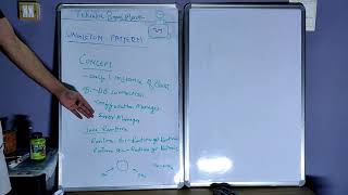 Singleton Pattern | Introduction
