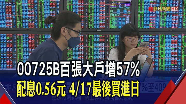 债券ETF00725B大户人数 今年猛增57%至409人! 150万债券ETF受益人等降息 规模突破千亿增至6档｜主播贝庭｜20240416｜非凡财经新闻 - 天天要闻