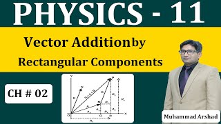 PHYSICS 11|Ch - 02 | VECTOR ADDITION BY RECTANGULAR COMPONENTS | Leaders Zone |Muhammad Arshad