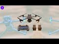 Best Drone with Best Camera 2025 | Top 5 Small, Affordable & Professional Drones Reviewed