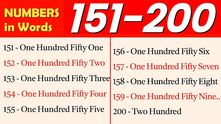 151 To 200 Numbers in words in english || 151-200 English numbers with spelling || 151 to 200